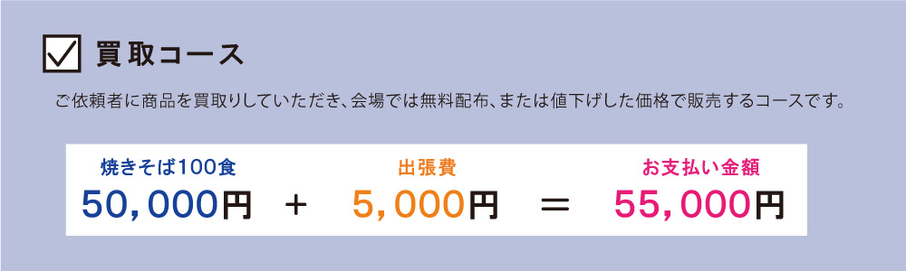 ����R�[�X